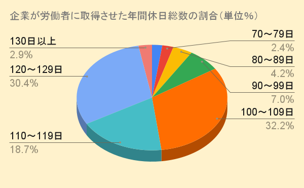 ブラック企業を見極める！やばい会社の特徴１６選＆転職面接での見分け方